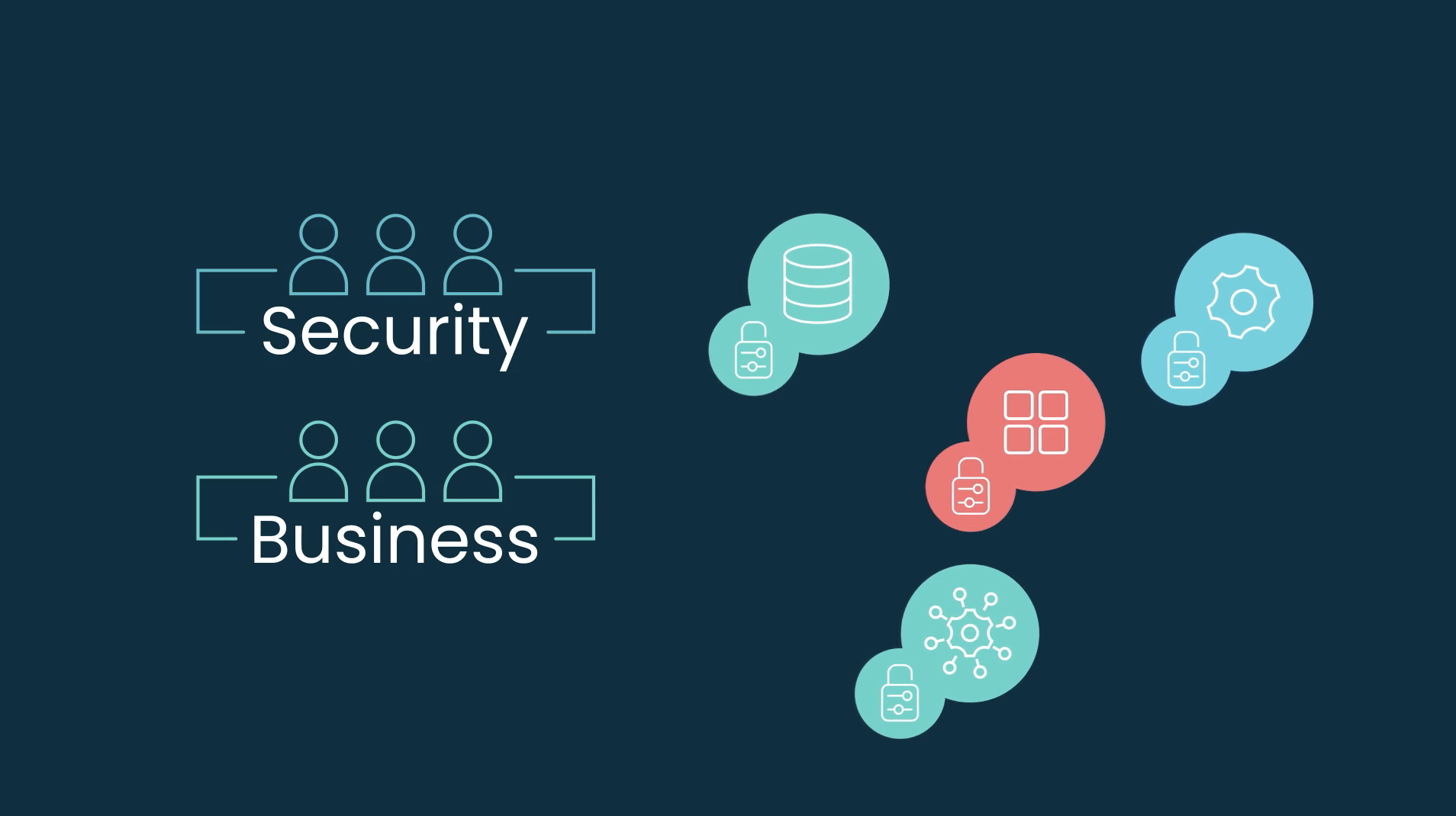 PlainID | Policy Authoring explainer