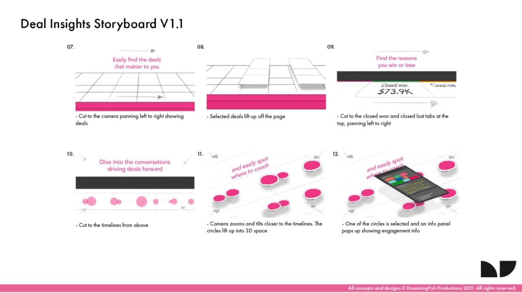 Jiminny - DI storyboard