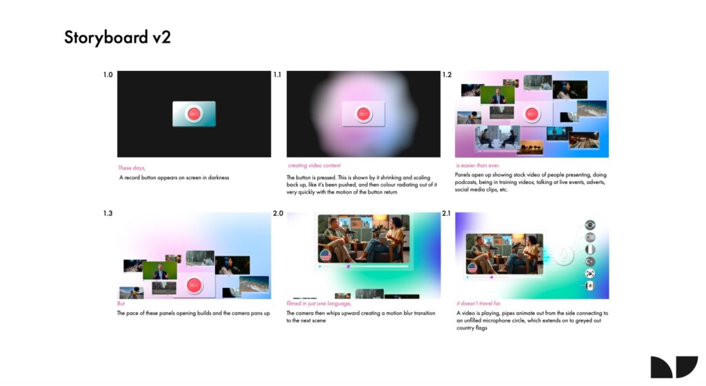 phrase-studio-video-storyboard-doc_v2