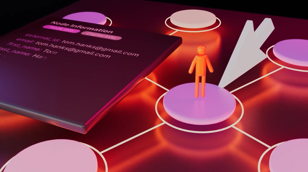indykite explainer 2