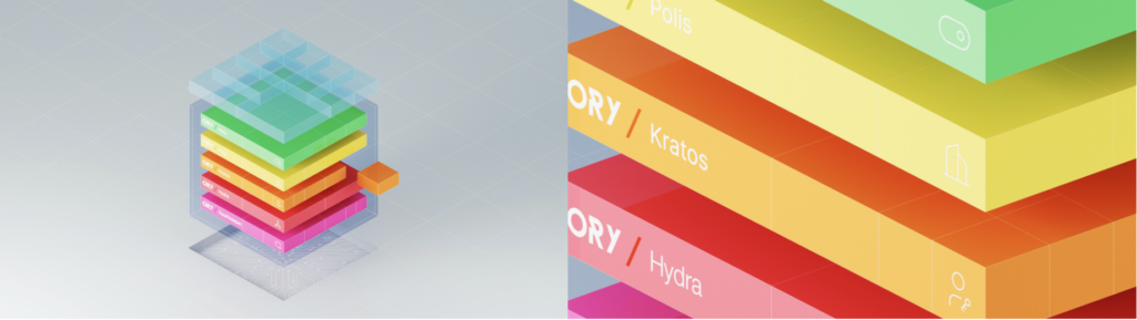ORY styleframe