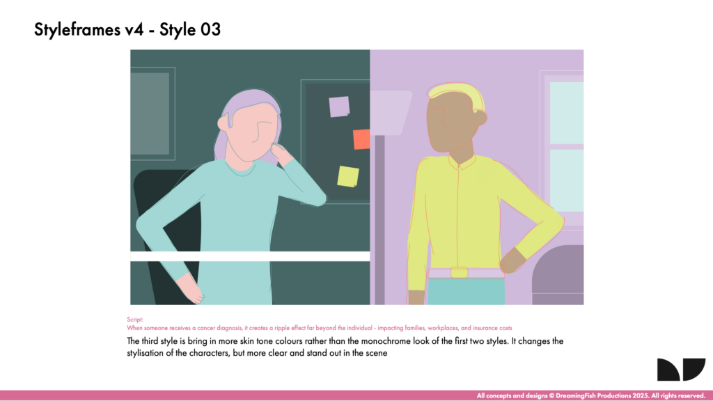 reframe styleframe